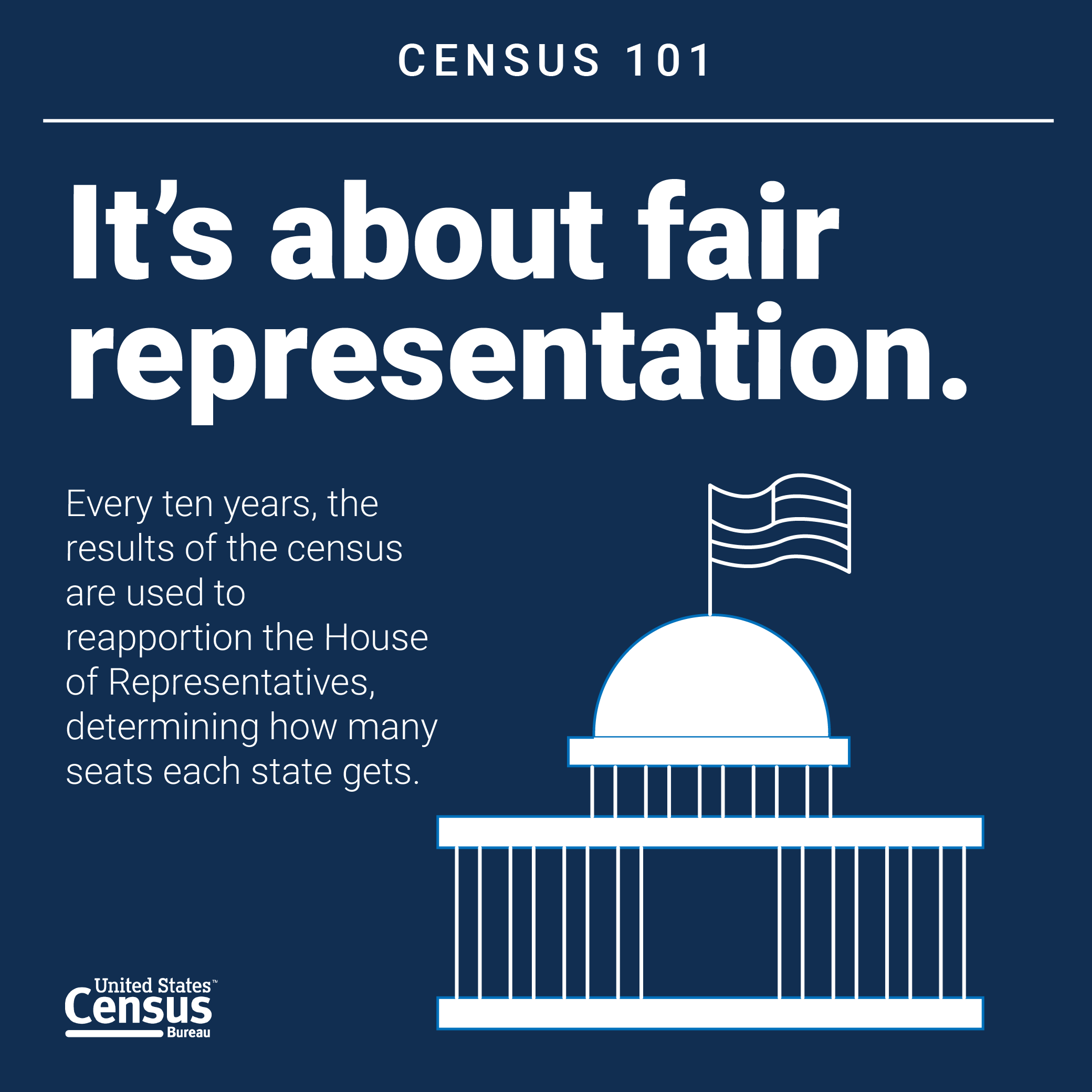 Dallas County Counts 2020 Details Efforts to Ensure Participation in U.S. Census