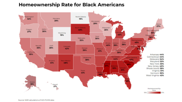 Hurdles to Homeownership (1)